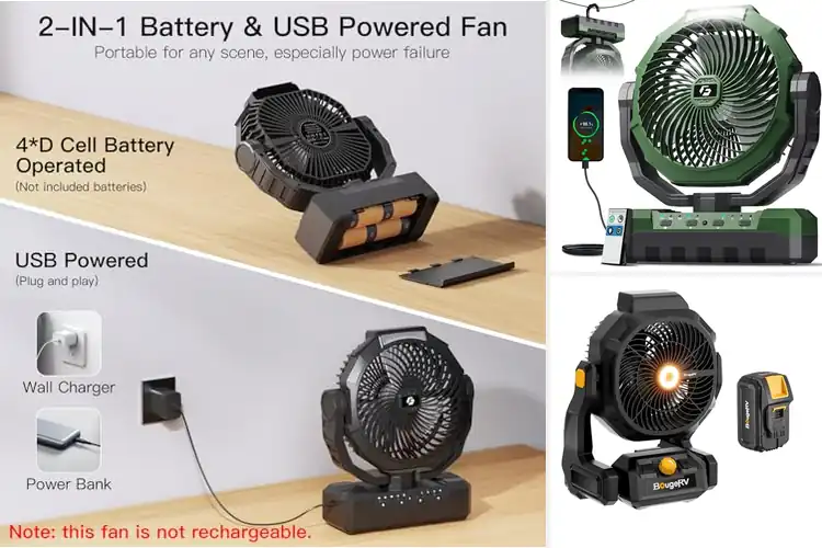 Detailed view of Best Battery Operated Fans