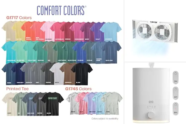 Detailed view of Best Comfort Options: Top Picks for Ultimate Comfort