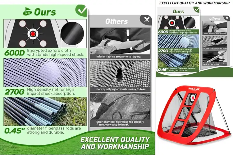 Detailed view of Best Golf Gifts For Backyard