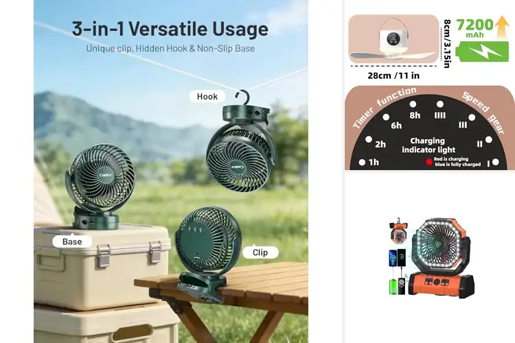 Detailed view of Best Multiuse Tent Fan With Hanging Hook