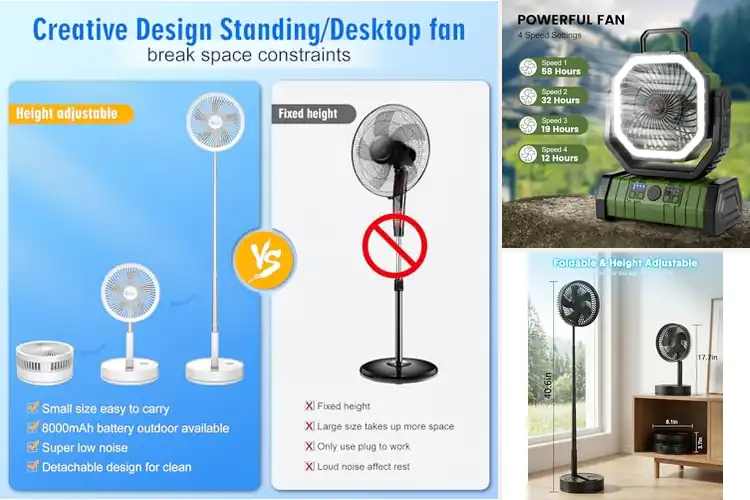 Detailed view of Best Quiet Oscillating Tent Fan With Remote
